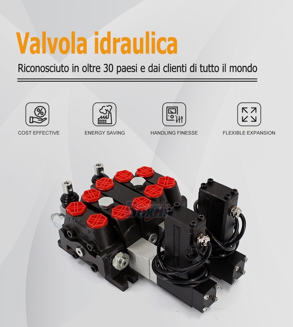 Sectional Control Valve DCV100 with Electric Motor Actuator
